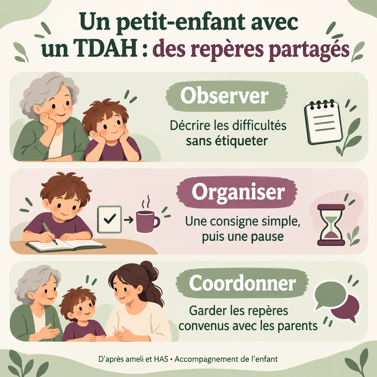 Trois repères pour accompagner un petit-enfant avec un TDAH : observer, organiser et coordonner avec les parents.