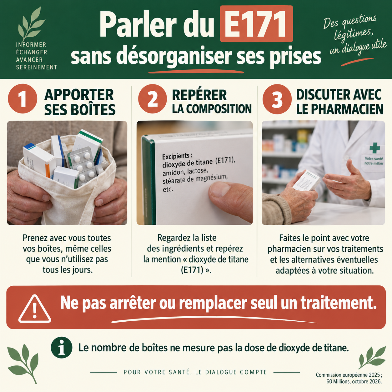 Apporter ses boîtes, repérer la composition et en discuter avec le pharmacien sans arrêter ou remplacer seul un traitement.