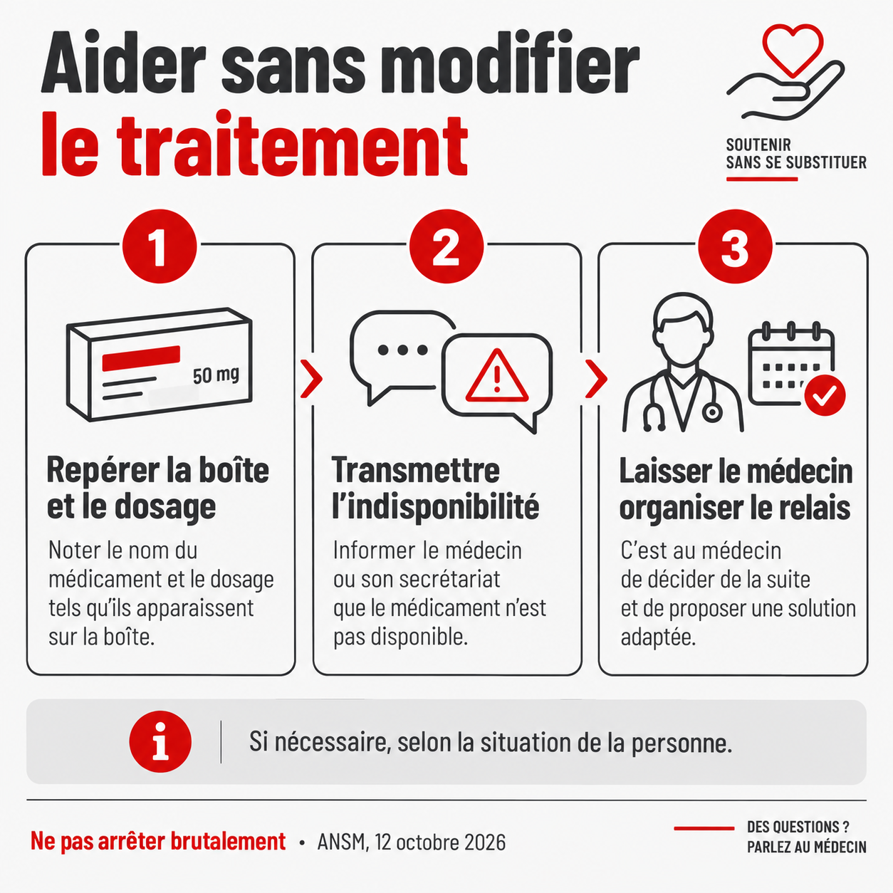 Repères pour aider un proche à transmettre une indisponibilité sans modifier son traitement.