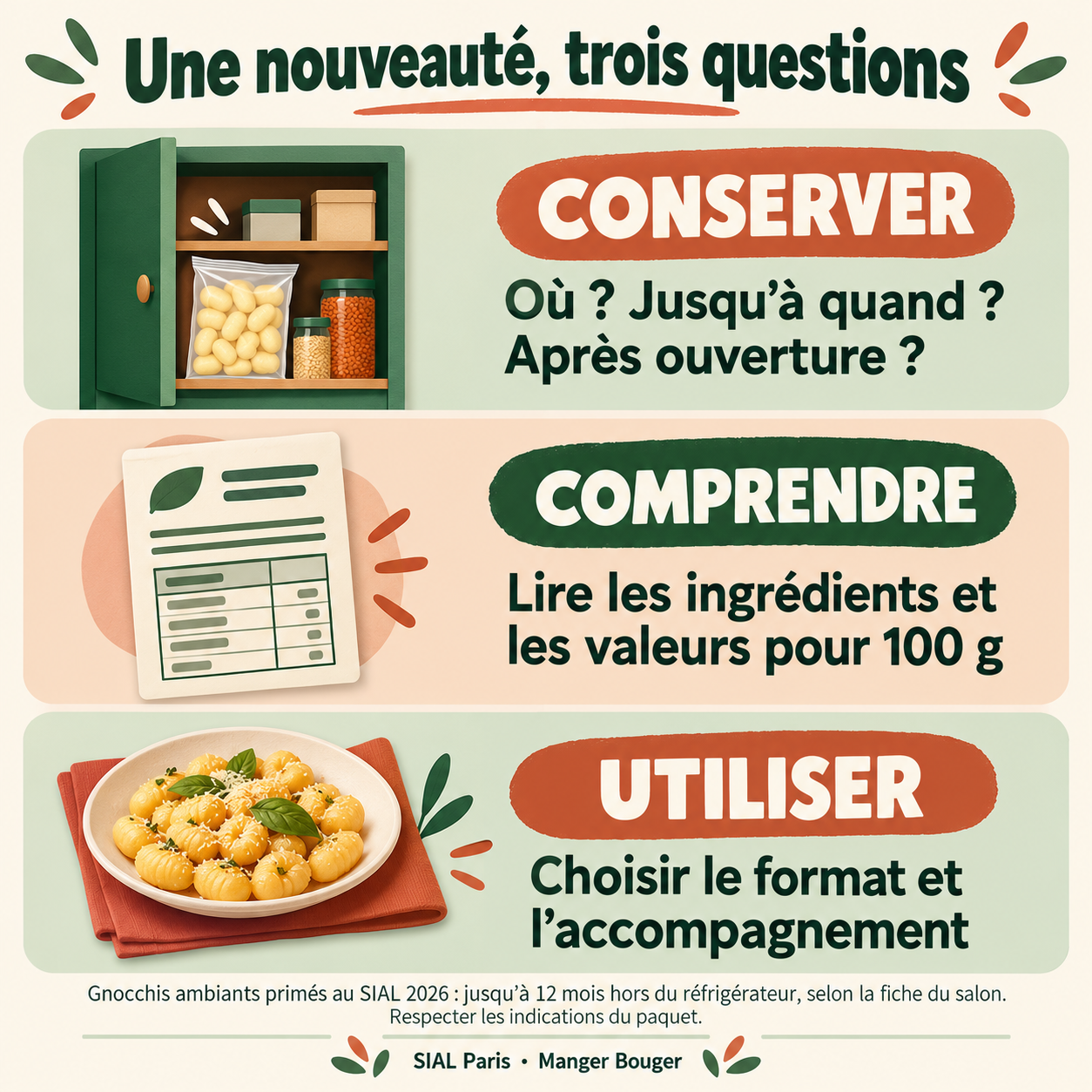 Trois questions pour une nouveauté alimentaire : la conserver, comprendre sa composition et choisir son usage.