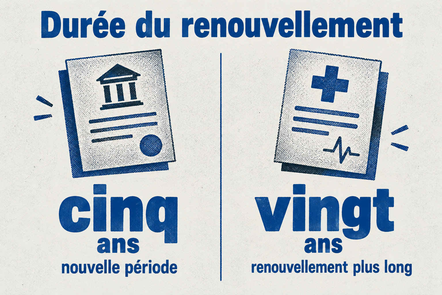 Le juge peut renouveler la curatelle pour une nouvelle période de cinq ans, ou jusqu’à vingt ans si l’altération ne devrait clairement pas s’améliorer.